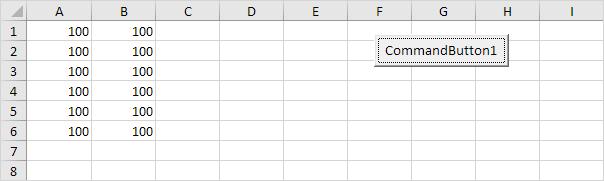 Cách sử dụng VBA trong Excel